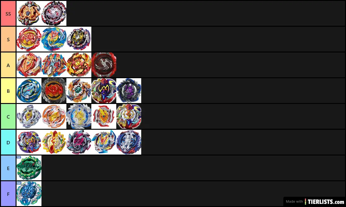 list of cho z beyblades