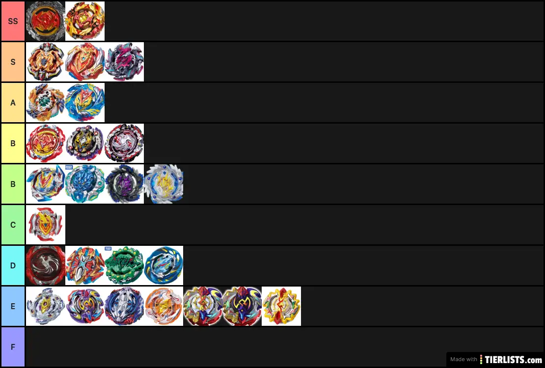 list of cho z beyblades