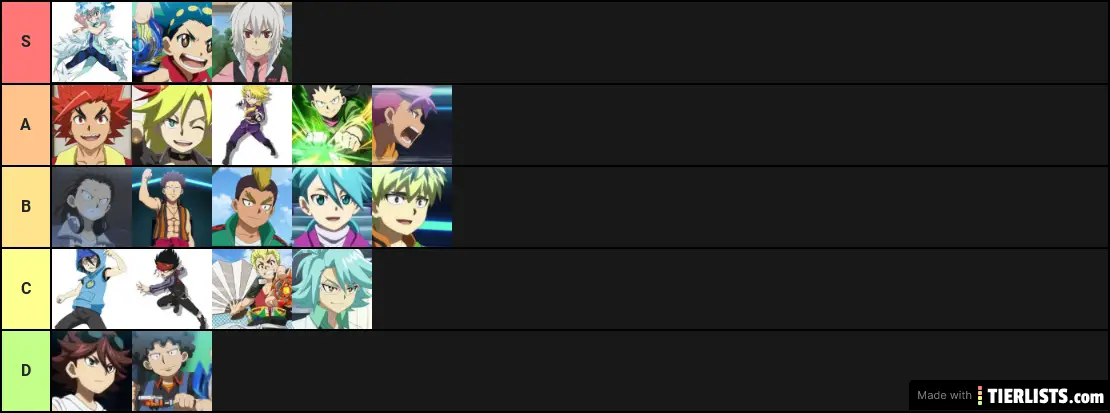 Beyblade Burst Season 1 Rankings