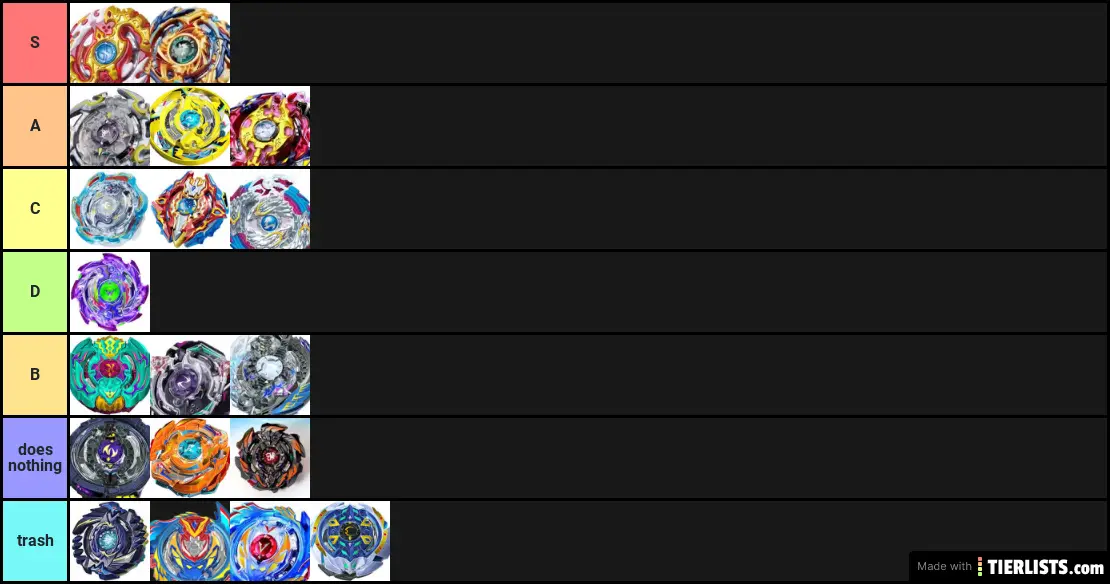 beyblade evolution abilities