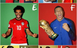 les meilleur joueur de soccer
