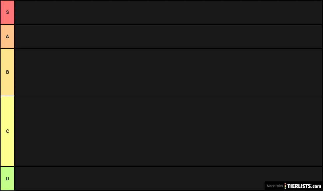 BFB tier list