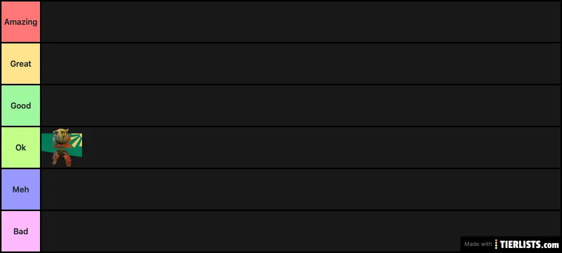 Bfn tier list