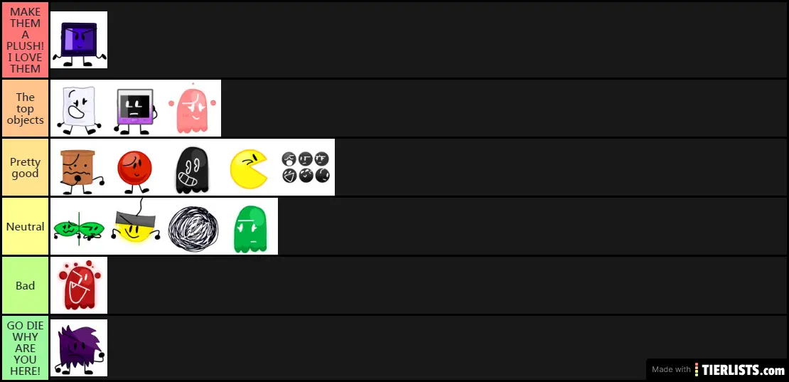 Bfos characters tier tier list