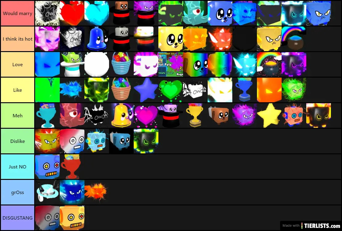 BGS Secret Pets Tier list (plus Shiny) my opinion