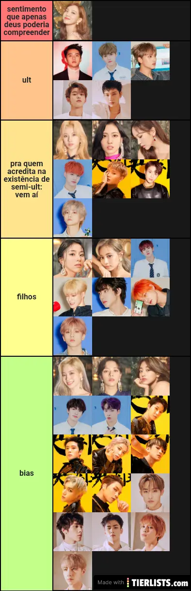 biases
