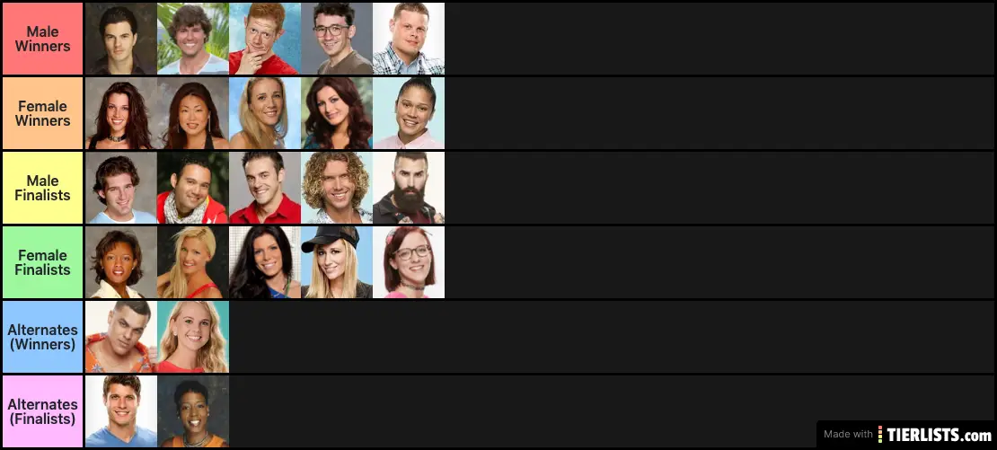 Big Brother All-Stars 2: Legends