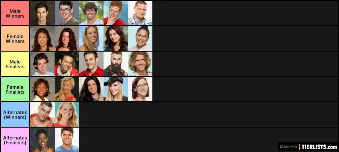 Big Brother All-Stars 2: Legends