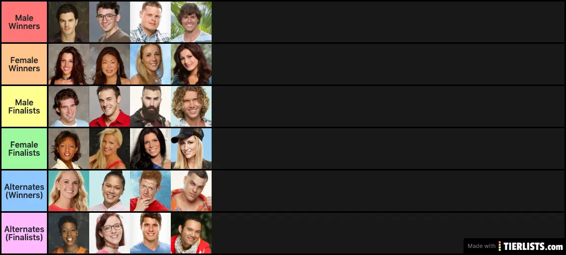 Big Brother All-Stars 2: Legends