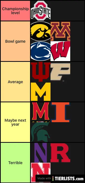 BIG10