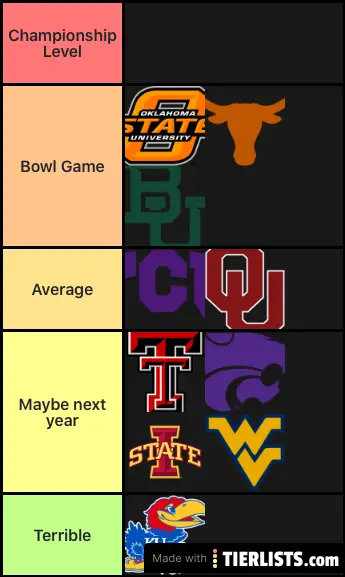 BIG12