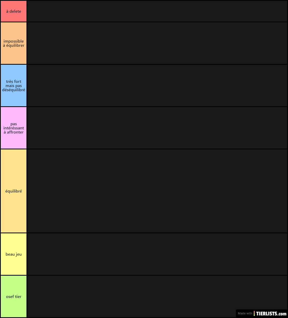 bikete tierlist