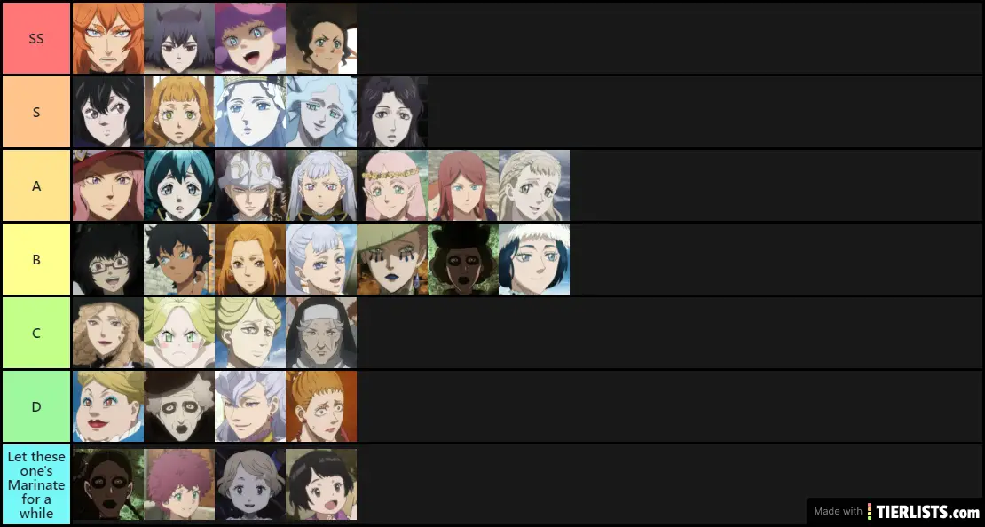 Black Clover Waifu Tierlist
