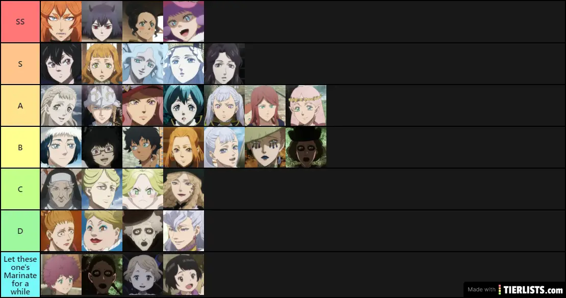 Black Clover Waifu Tierlist