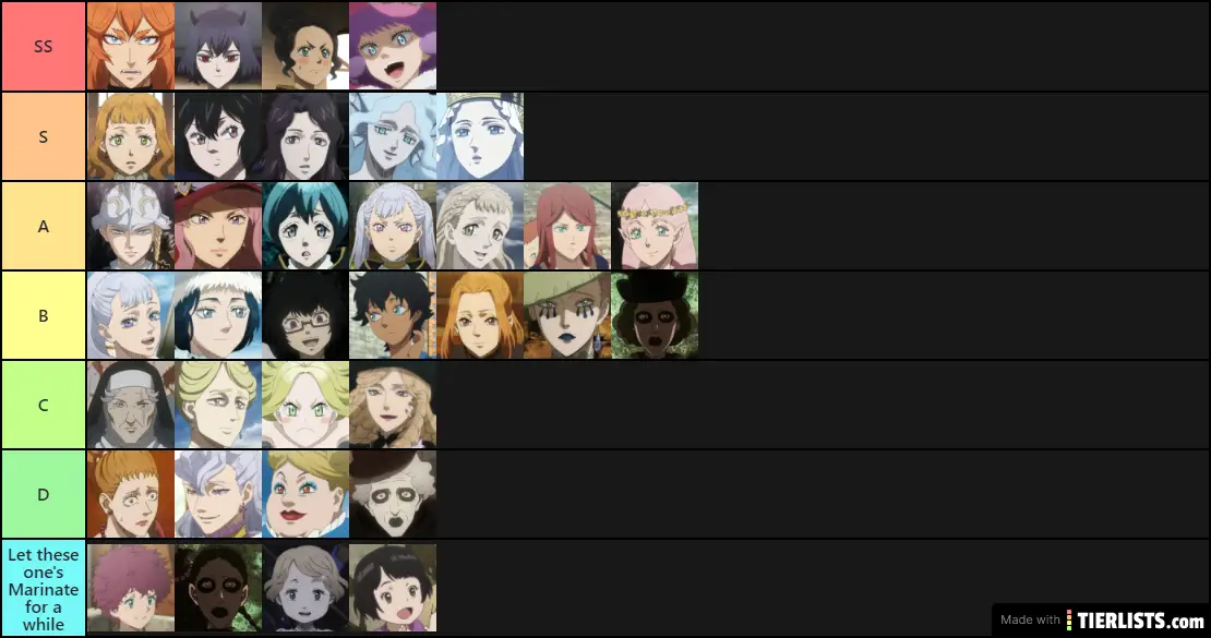 Black Clover Waifu Tierlist