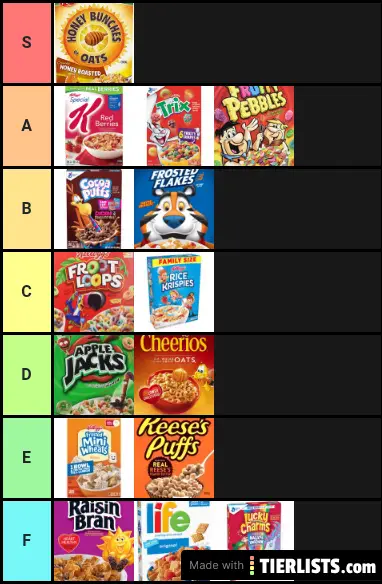 Blake's breakfast cereal
