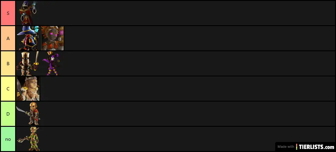 Blind Dungeon Defenders 1 Hero Tier List