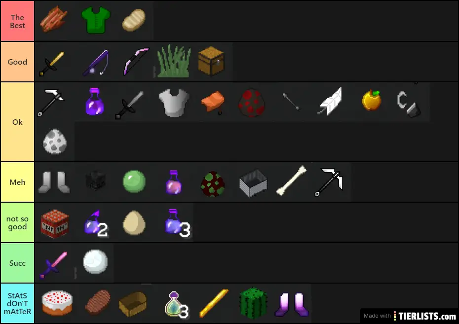 Blitz Tier LIst