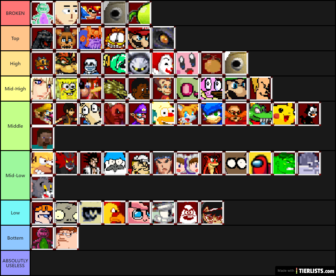 Bloodlines V3