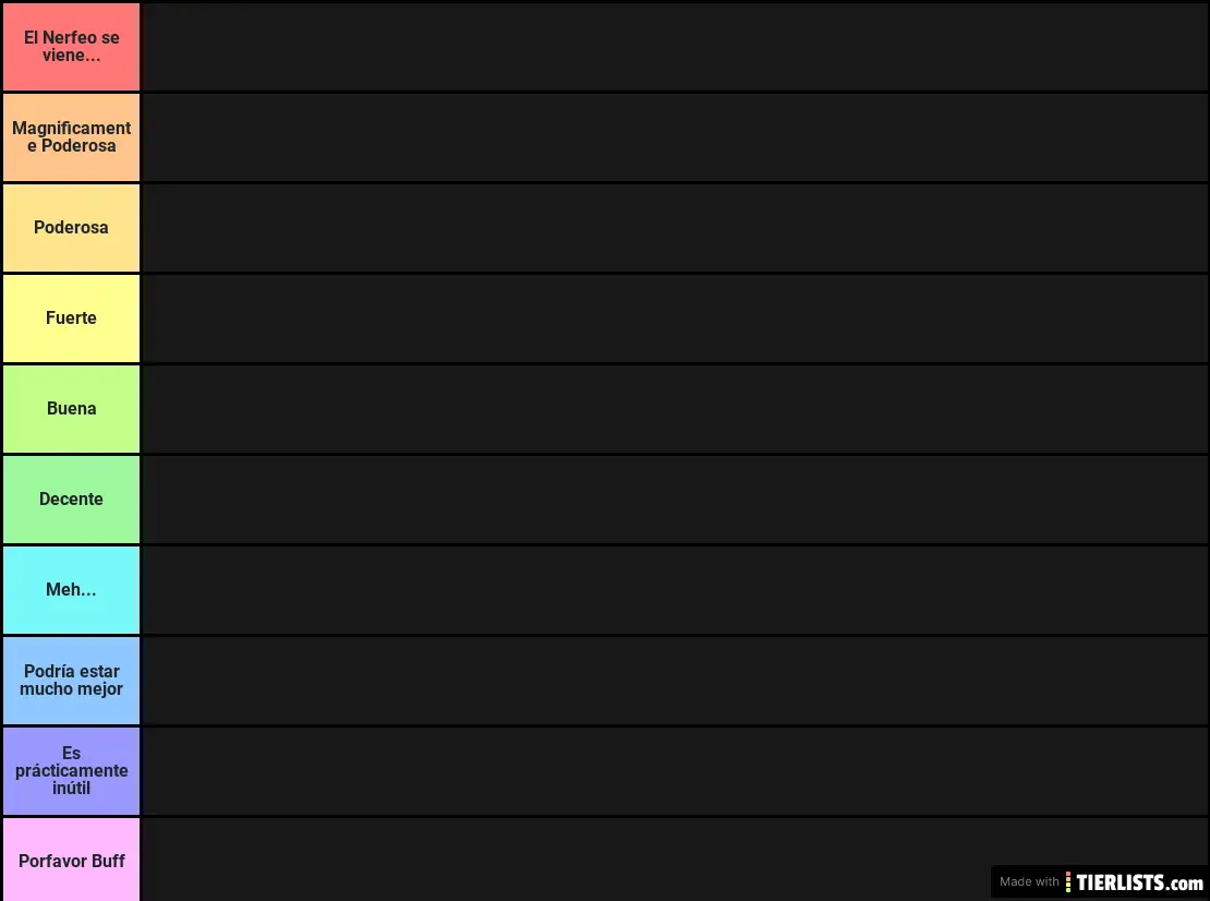 Blox Fruits Tier List