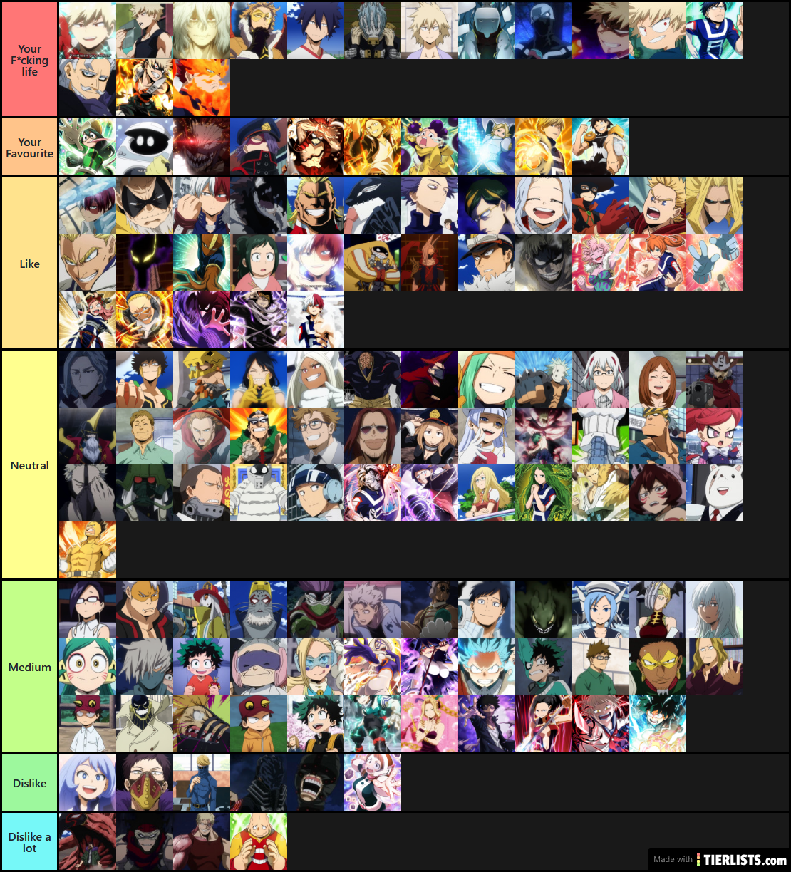 Bnha