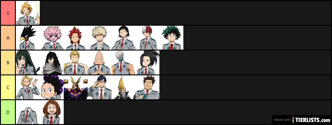 Bnha