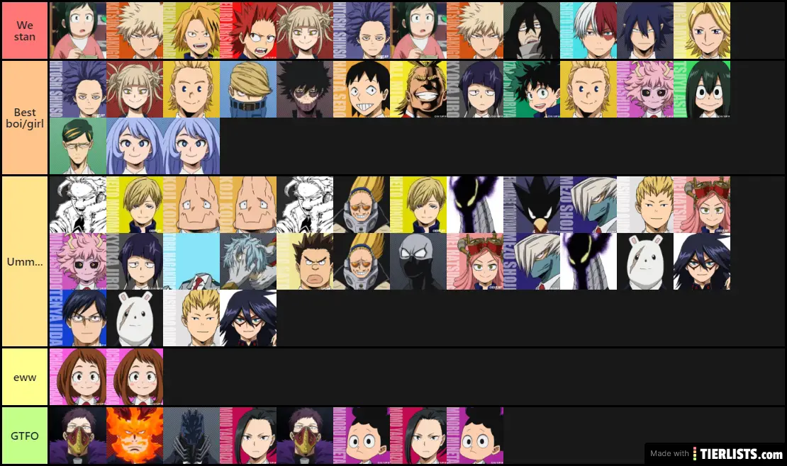 Bnha characters pt.2