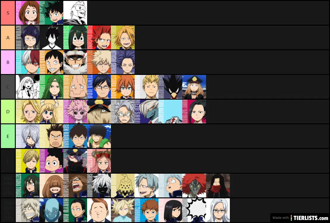 bnha