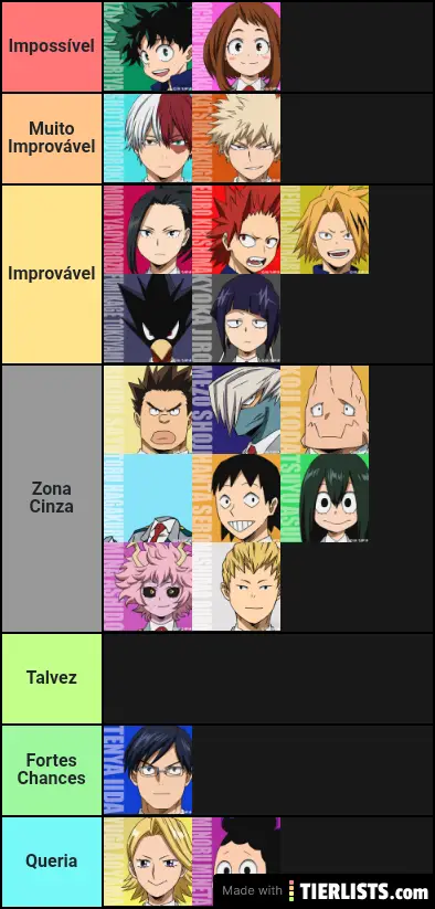 BNHA morrer ou não morrer