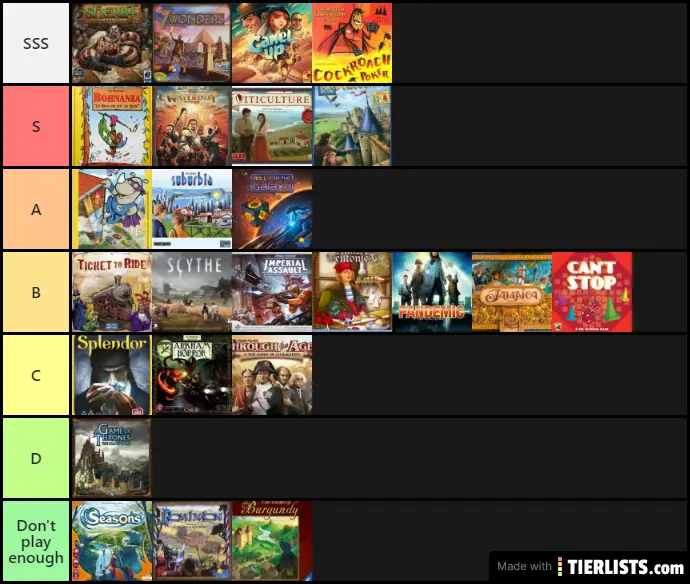 Boardgame Tierlist