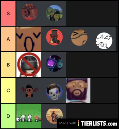 Boe Brigade Tier List