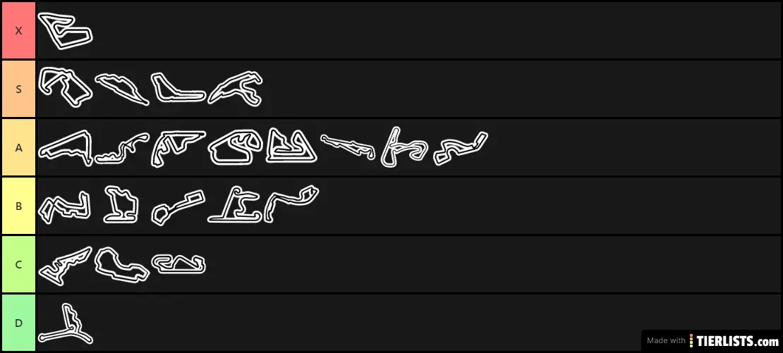 bois rate tracks