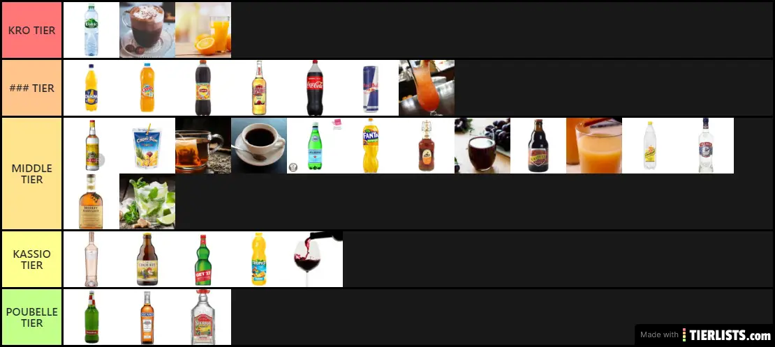 boissons tier list