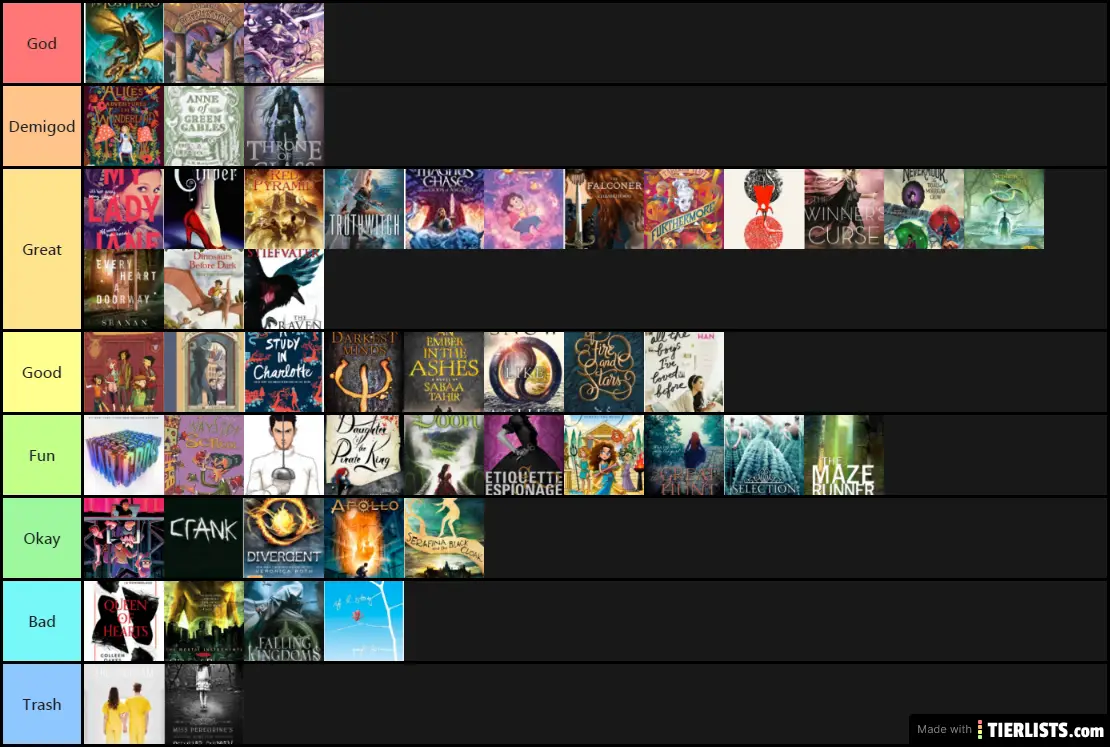 Book Series I've Read as of 4/12/20