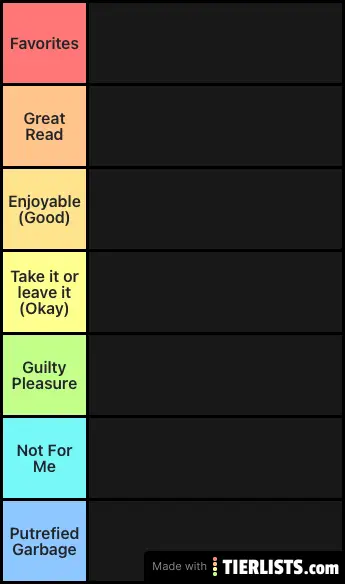 Book Series Ranked