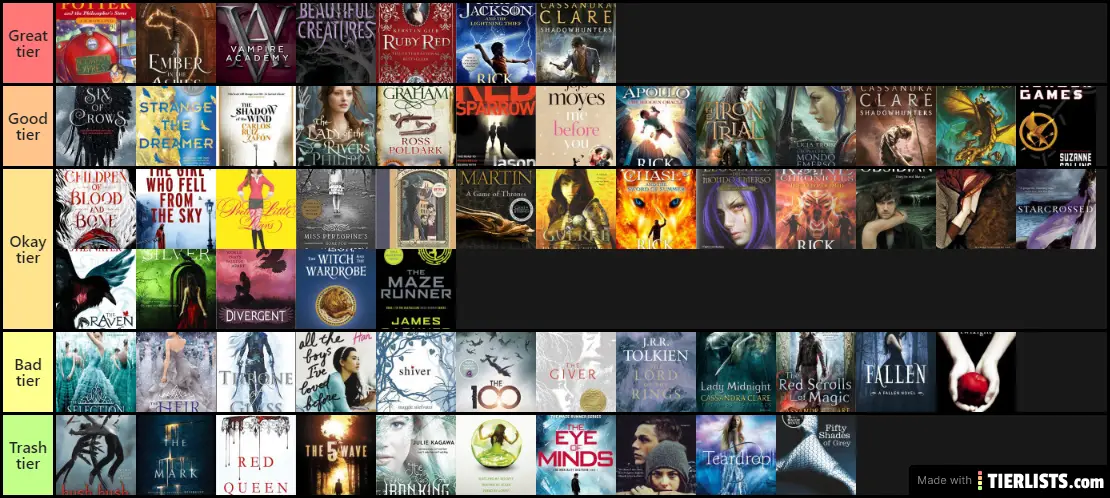 book series tier