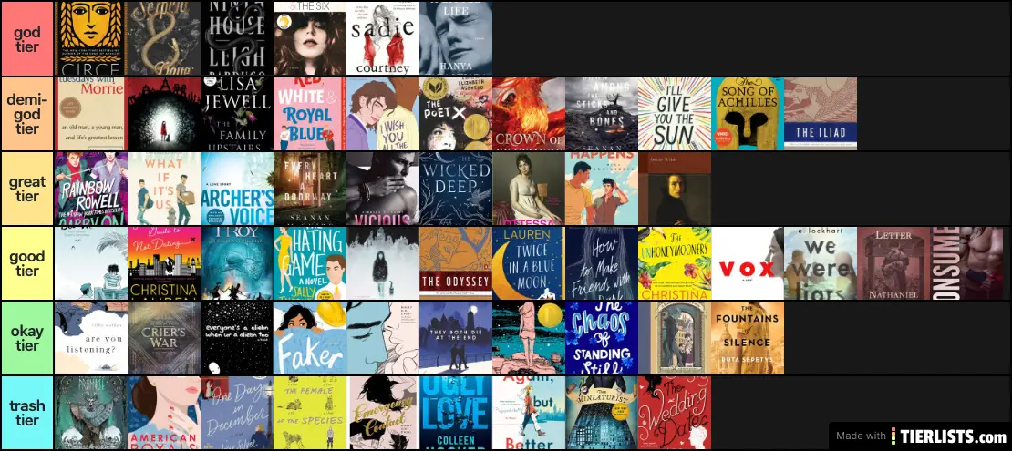 book tier