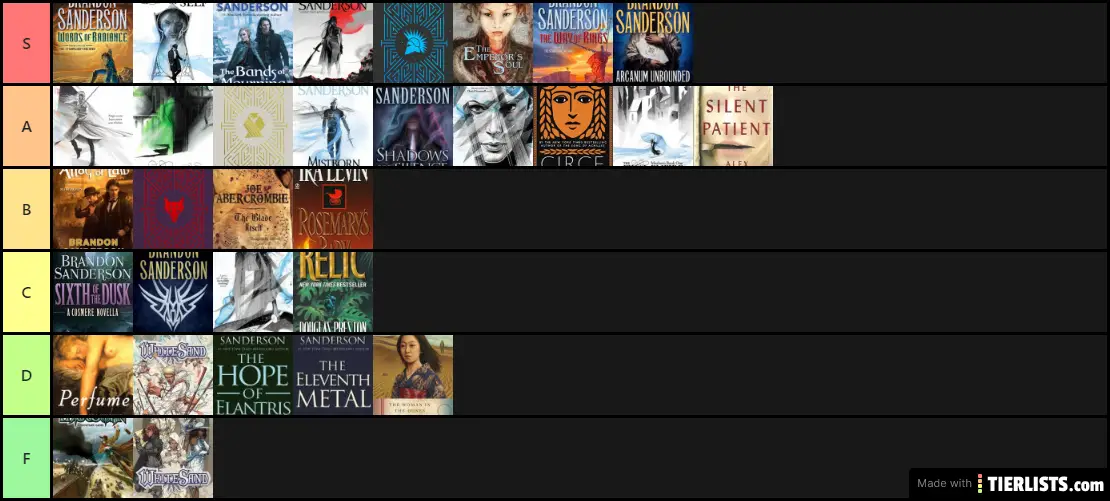 Books 2020 edited