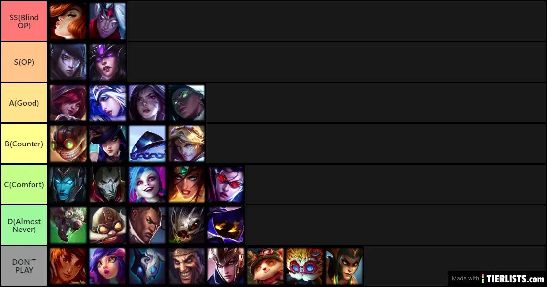Bot lane