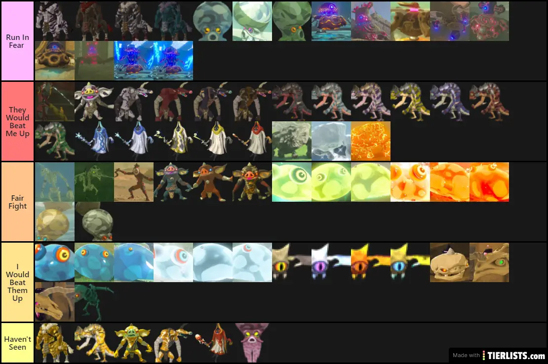 gamepedia tier list