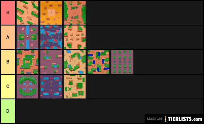 Bounty maps ranked