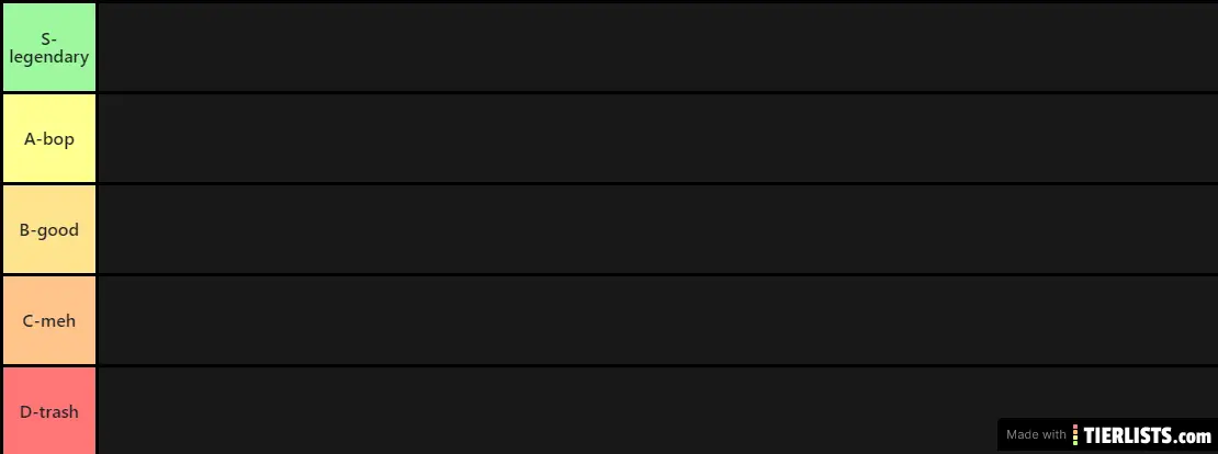 Boy Bands Tier List!!!