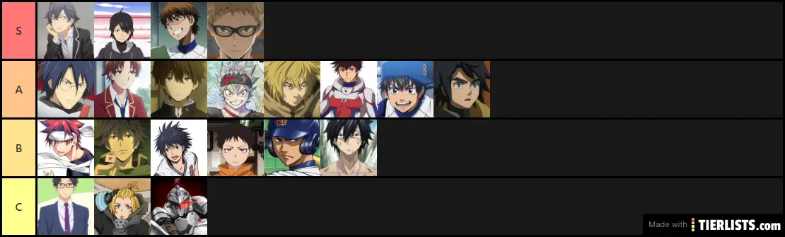 Boy Characters that i actually like