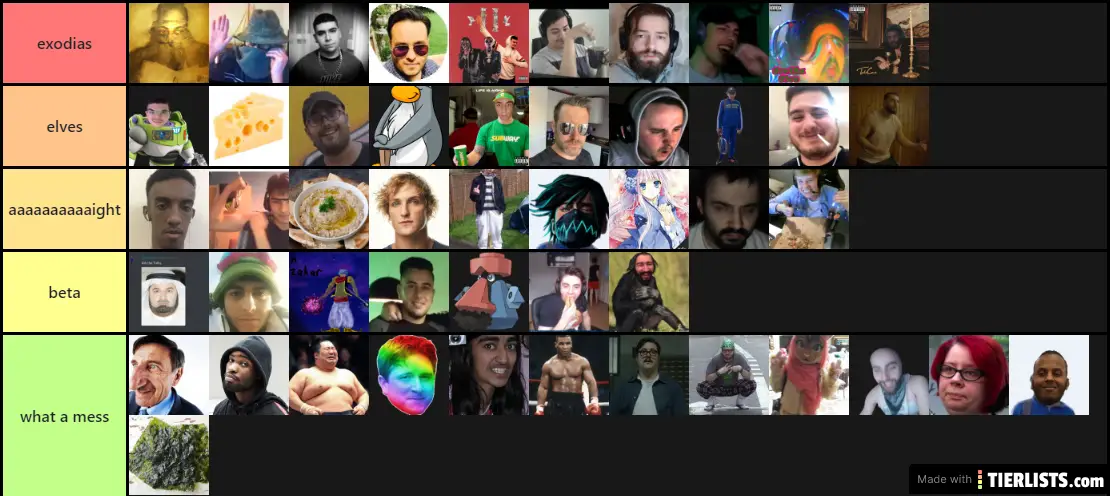 boydem tier list