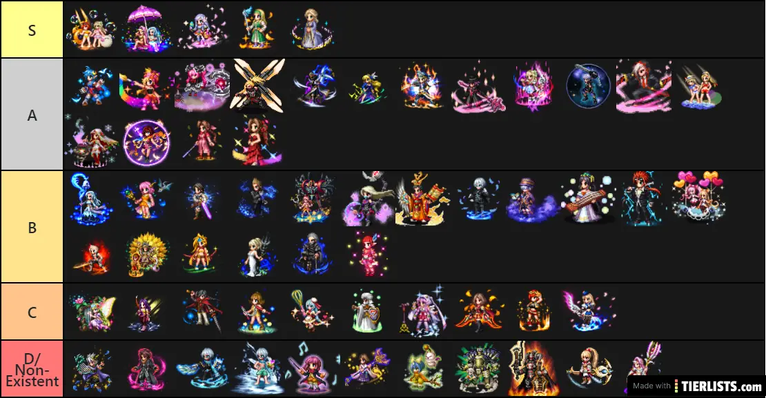 Brave Exvius Healers & Supports