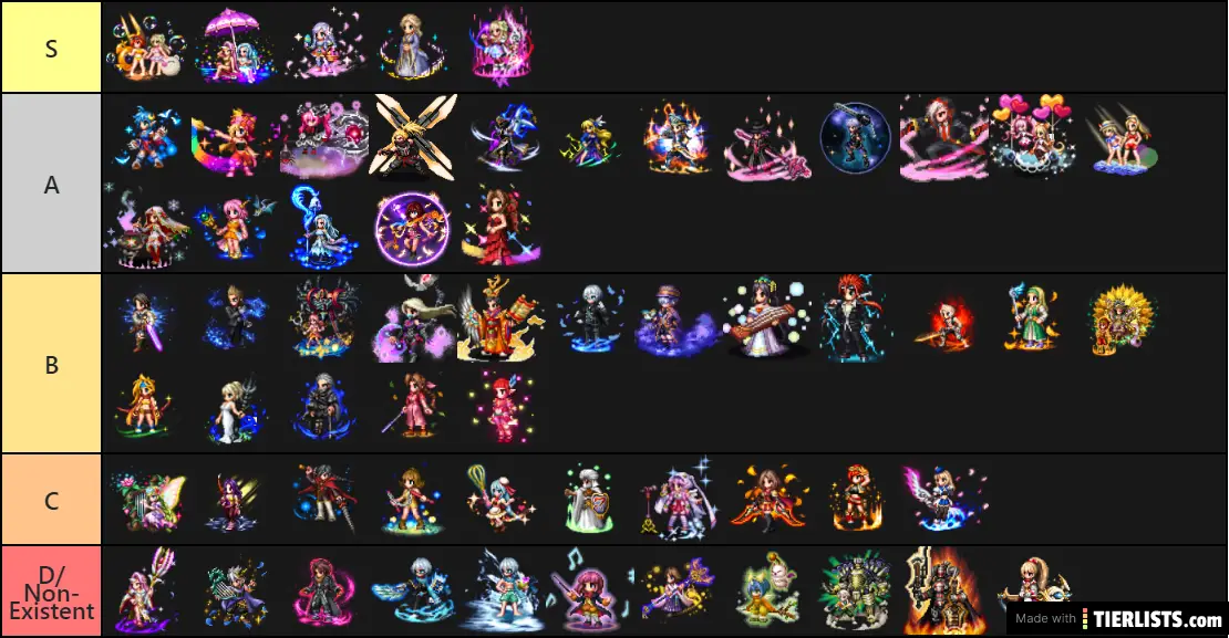 Brave Exvius Healers & Supports