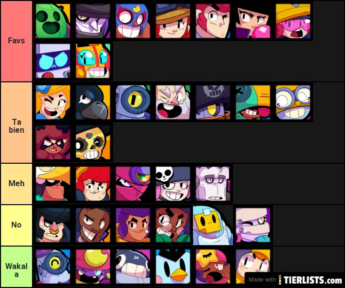 44 HQ Images Brawl Stars Characters Tier List : Brawl Stars Skins