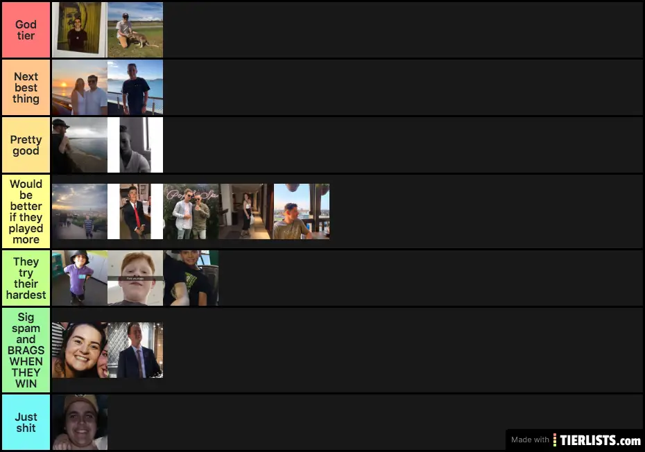 Brawl Rankings