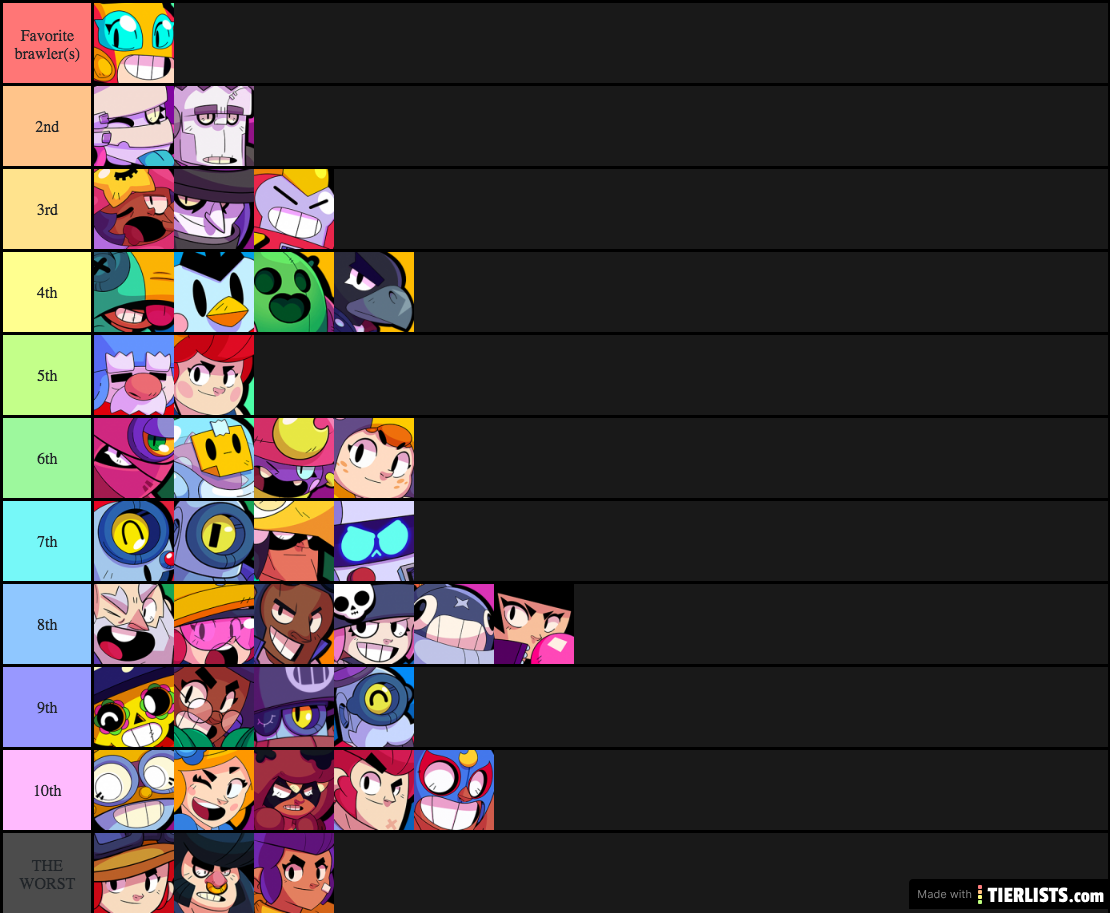 Meta Tier List Brawl Stars June 2024 Livvy Joelly
