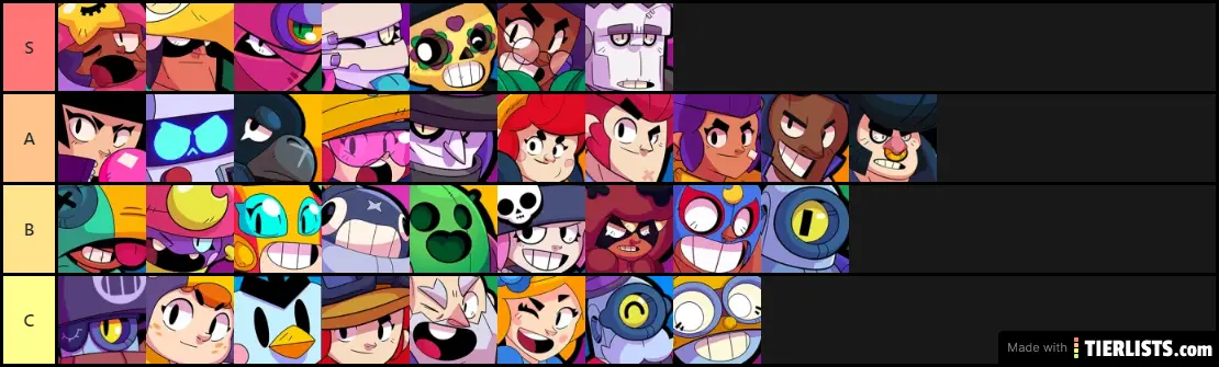 Brawl Stars Duo Gadgets